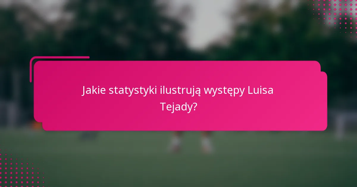 Jakie statystyki ilustrują występy Luisa Tejady?